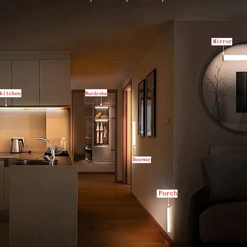 Wireless LED Motion Sensor Night Light – USB-C Rechargeable Cabinet, Closet, Stair & Kitchen Under Cabinet Lamp